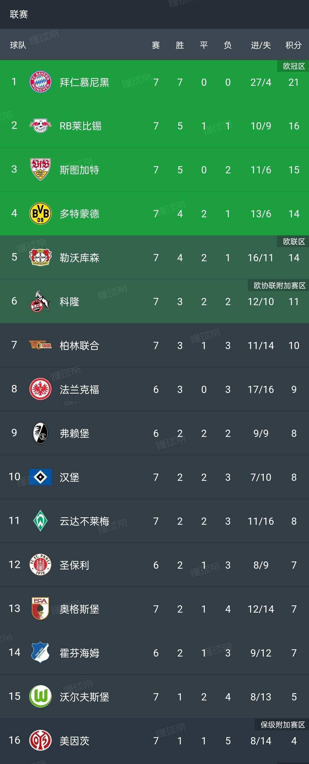 咪咕平台 -法甲马赛比赛中断最新情况